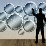 time management
