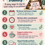 Polite Ways to Say No_ A Friendly Guide